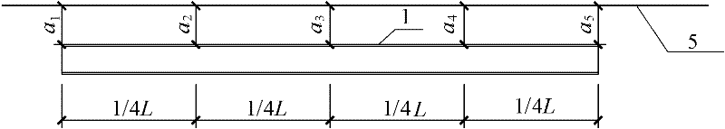 Measuring method for overall geometrical initial defects of structural components