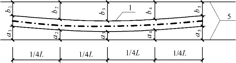 Measuring method for overall geometrical initial defects of structural components