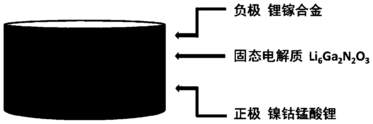 All-solid-state battery and preparation method thereof