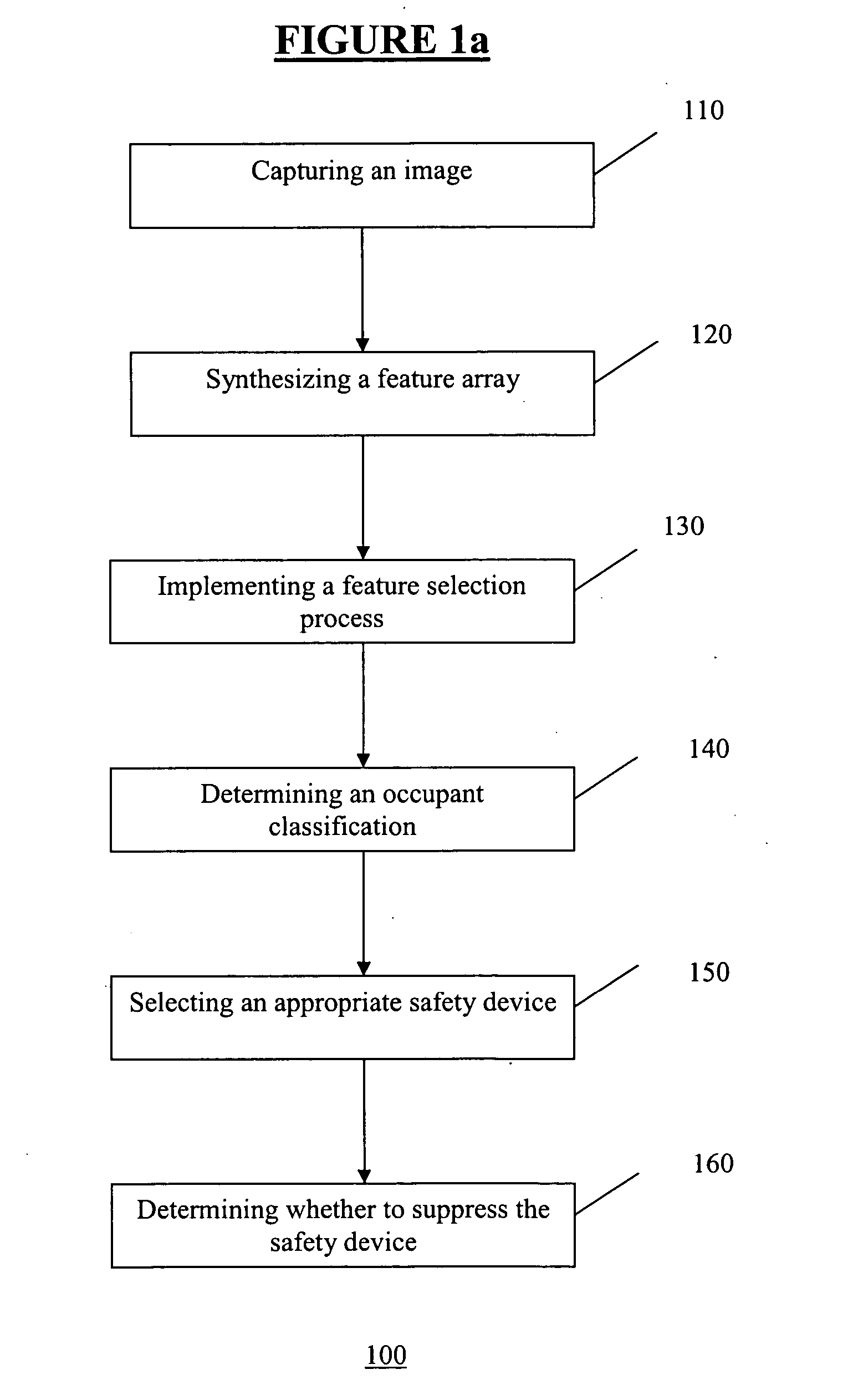 Pattern recognition method and apparatus for feature selection and object classification