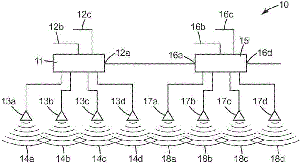 Mitigating adjacent RFID reader interference