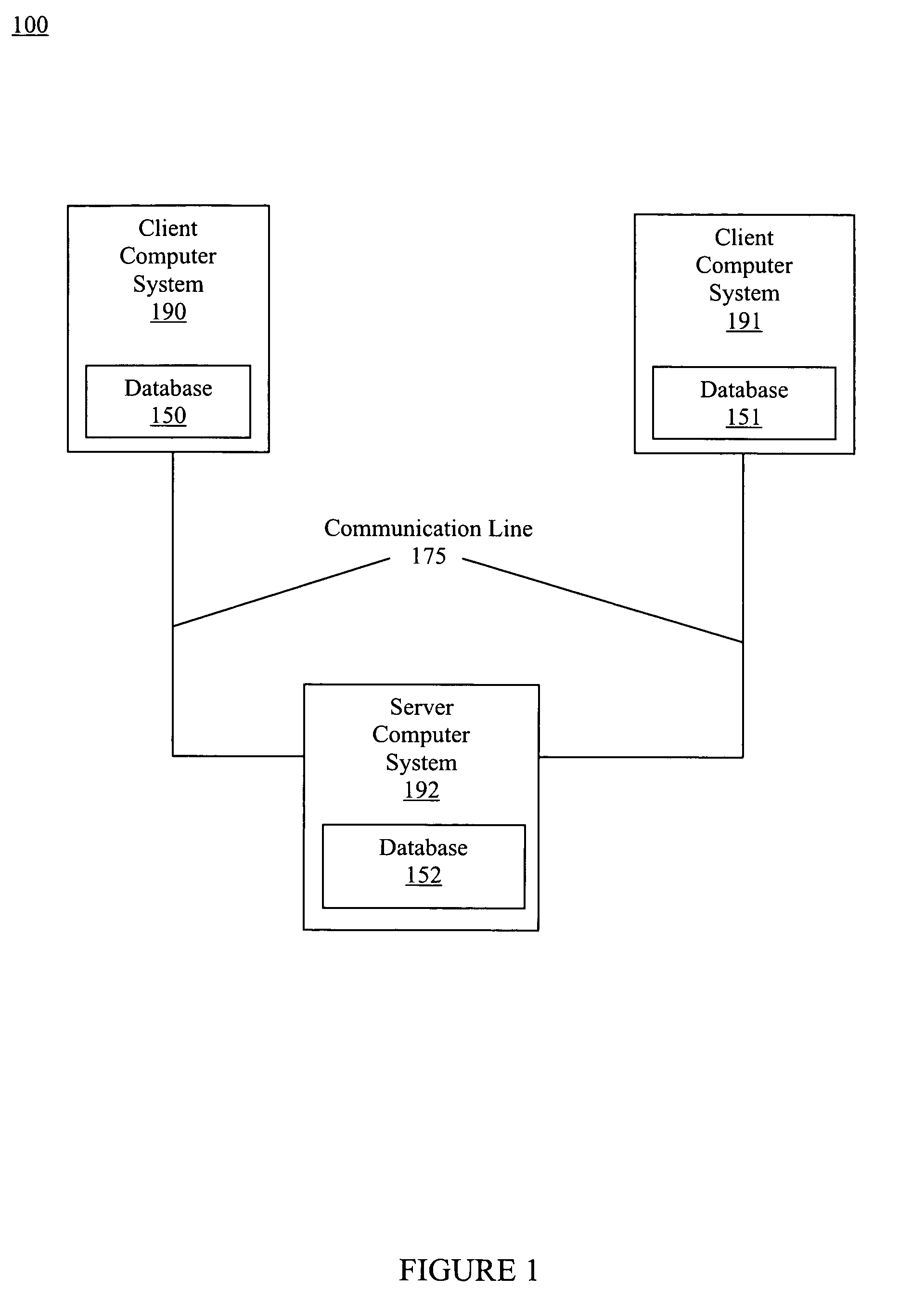 High-performance, scalable, adaptive and multi-dimensional event repository