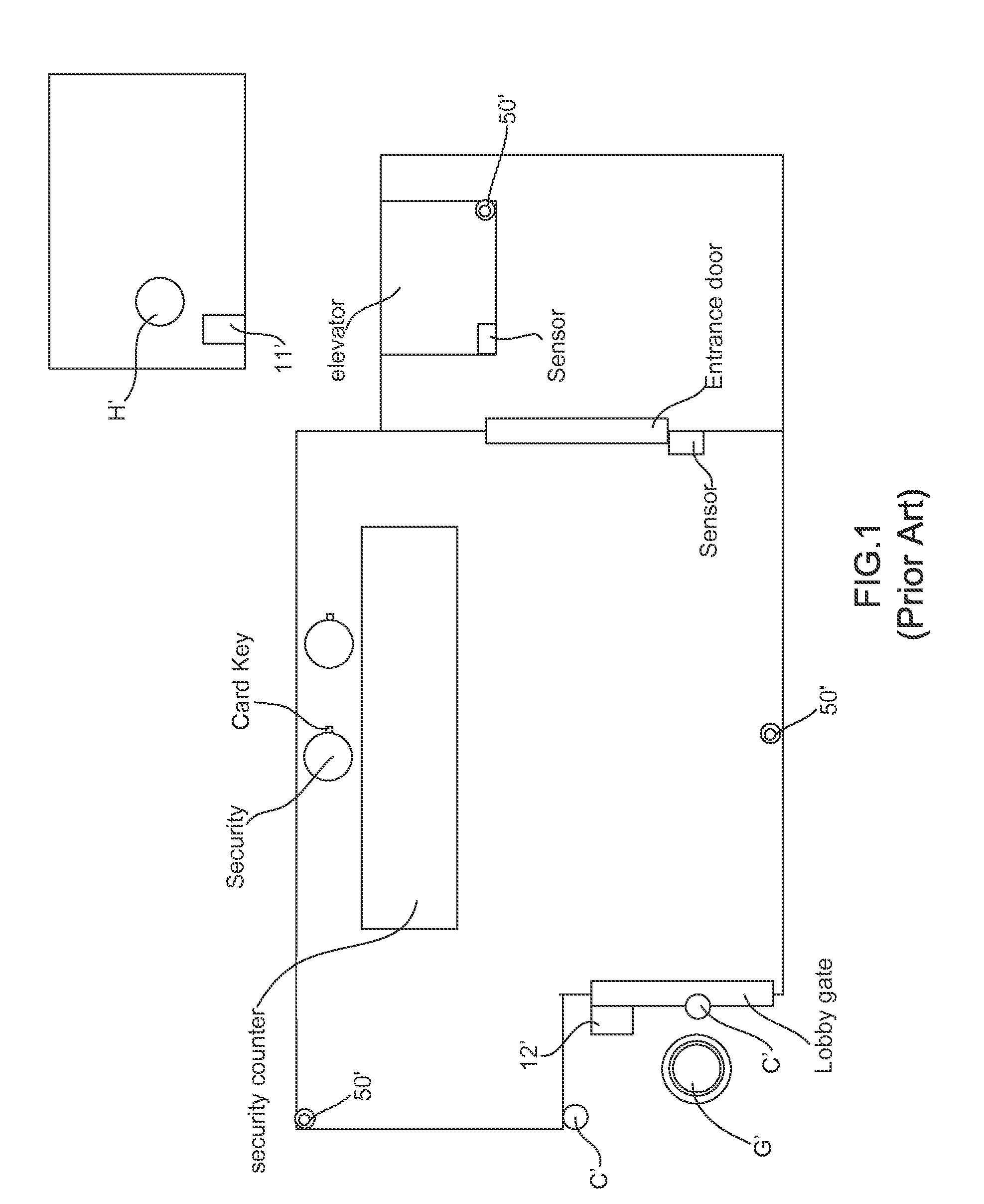 Multi-scene monitoring system