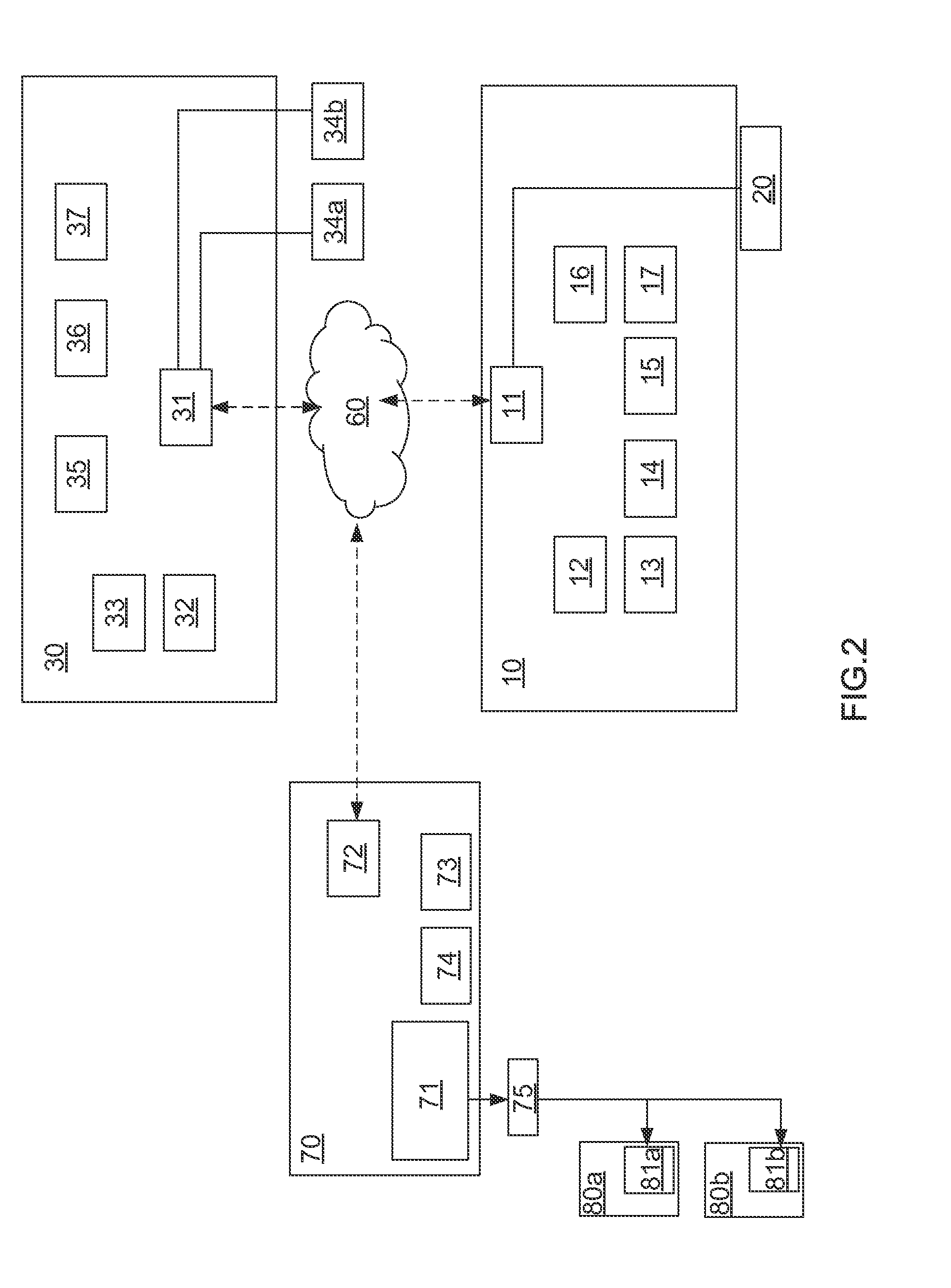 Multi-scene monitoring system