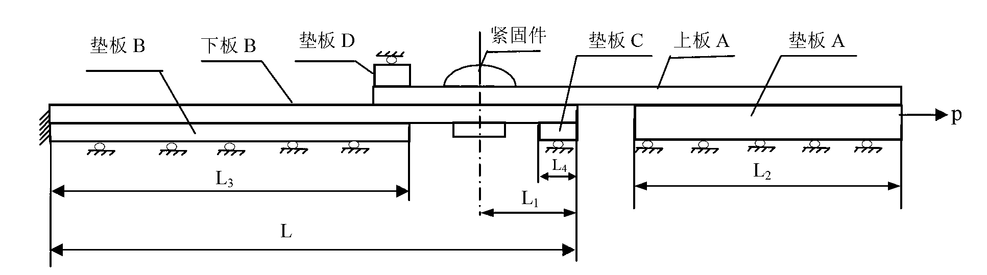 Fastener load-deformation curve numerical simulation method