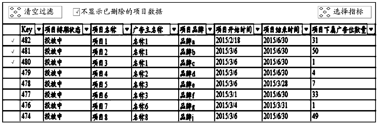 Method and device for displaying data state