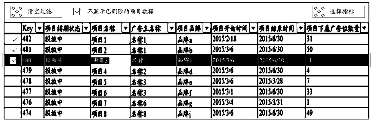 Method and device for displaying data state