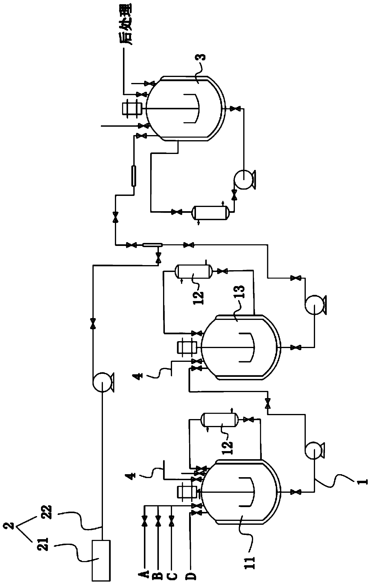 Method and system for preparing polymer polyol