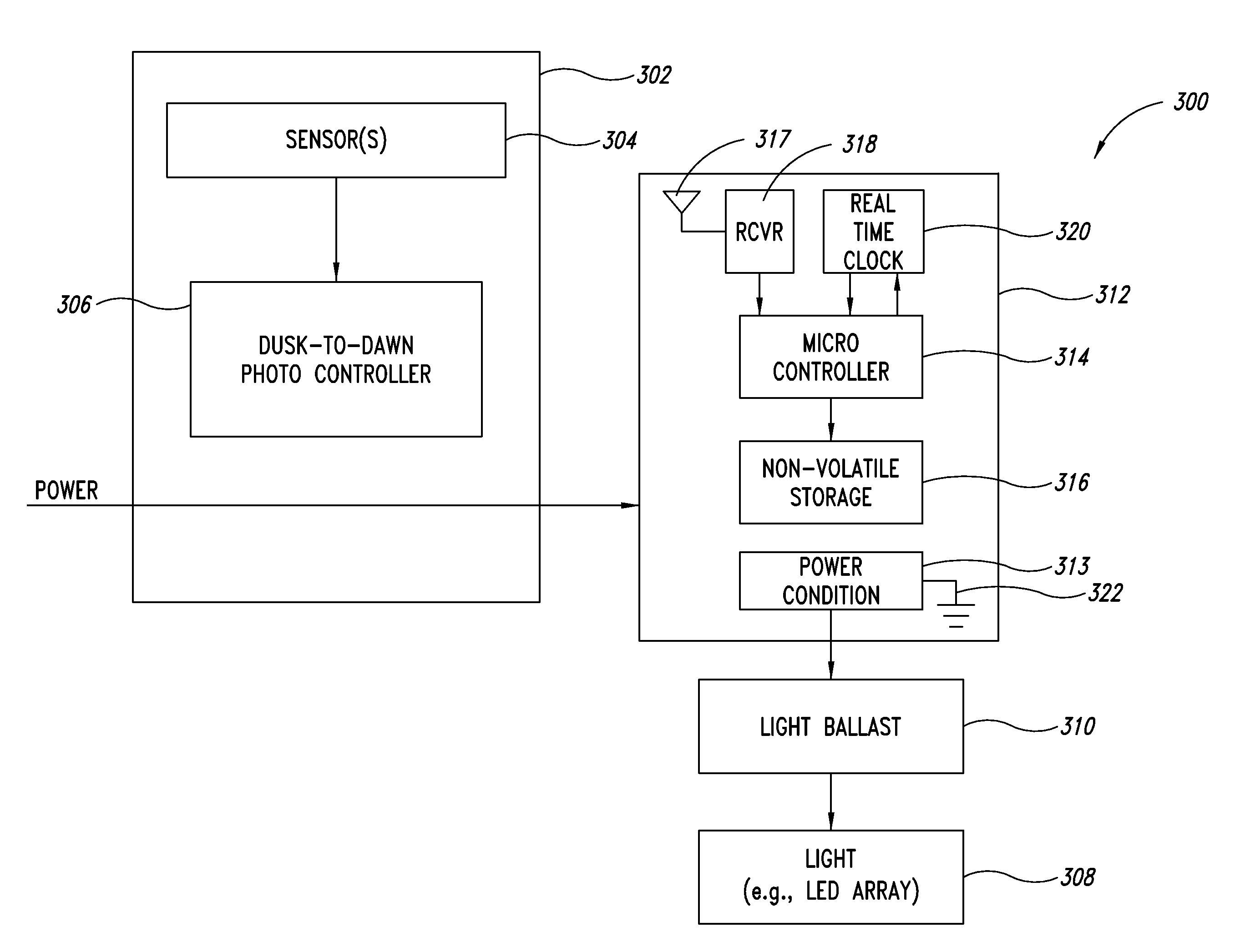 Apparatus and method of energy efficient illumination using received signals