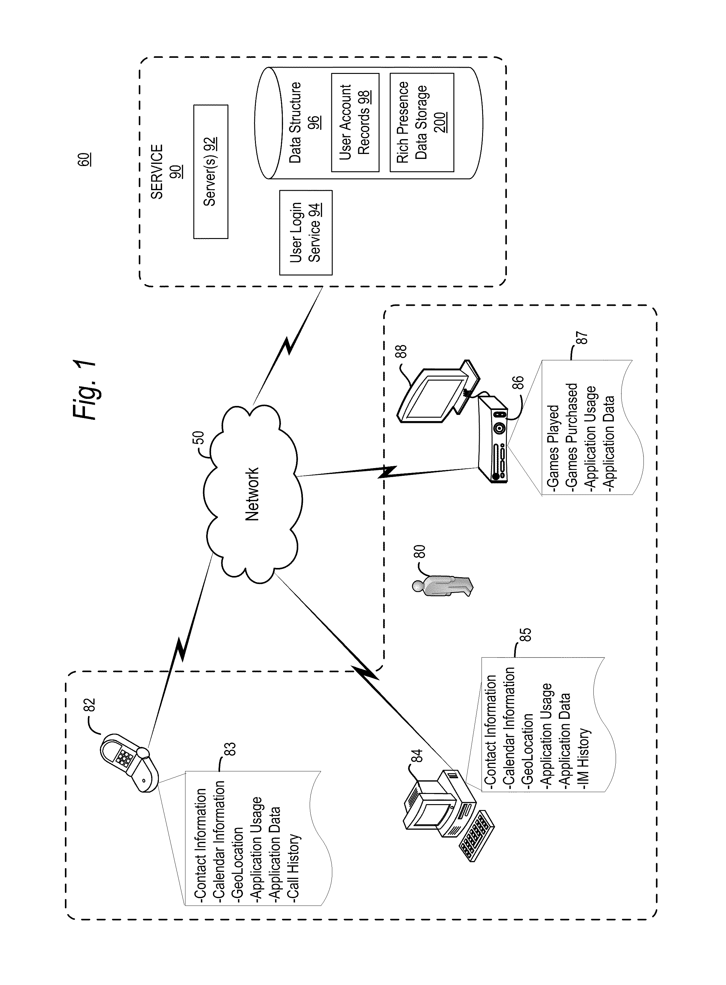 System for universal mobile data