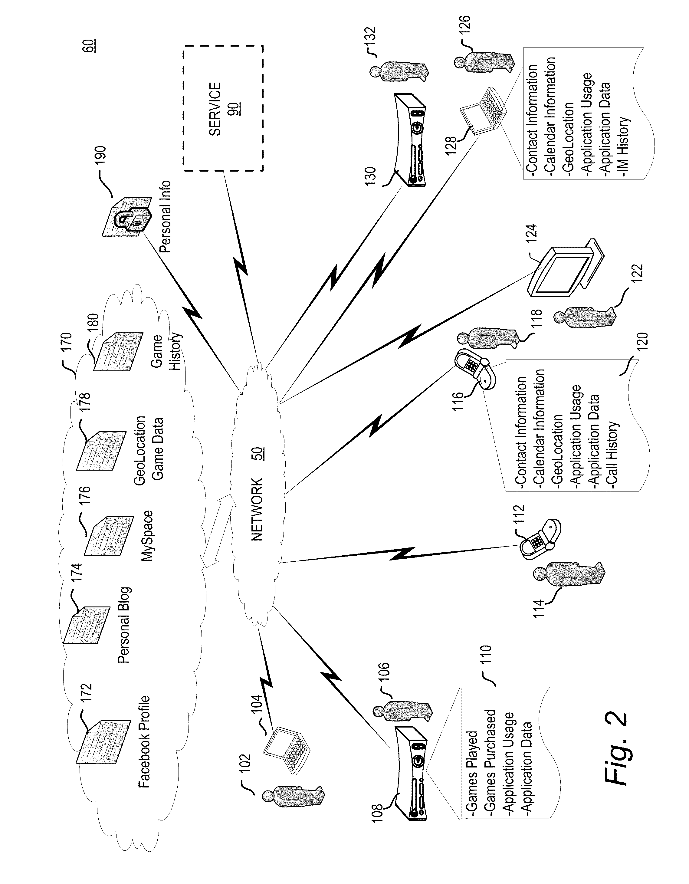 System for universal mobile data