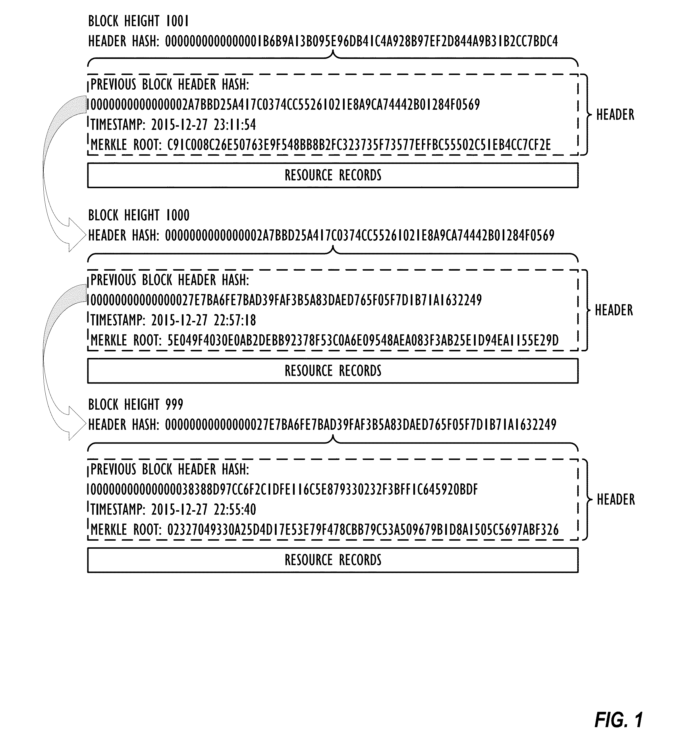 Out-of-band validation of domain name system records