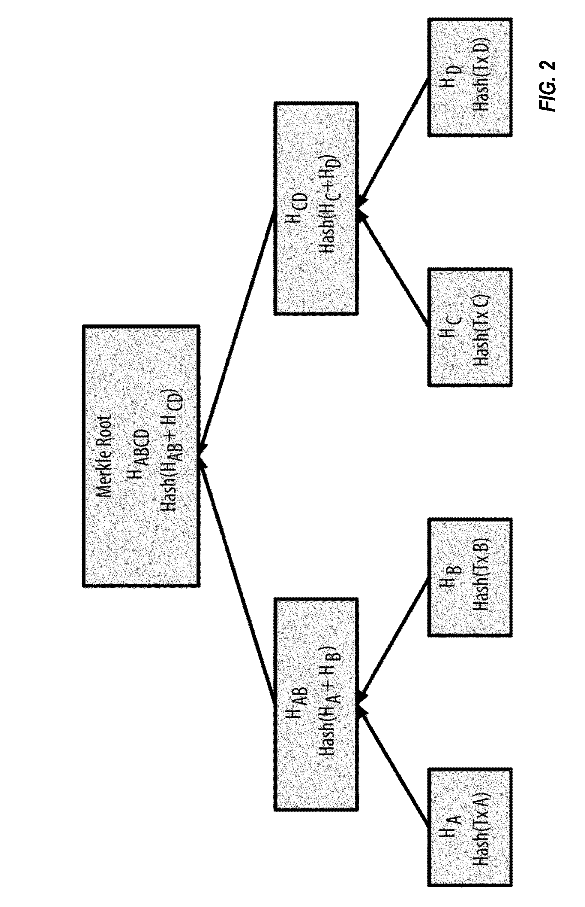 Out-of-band validation of domain name system records