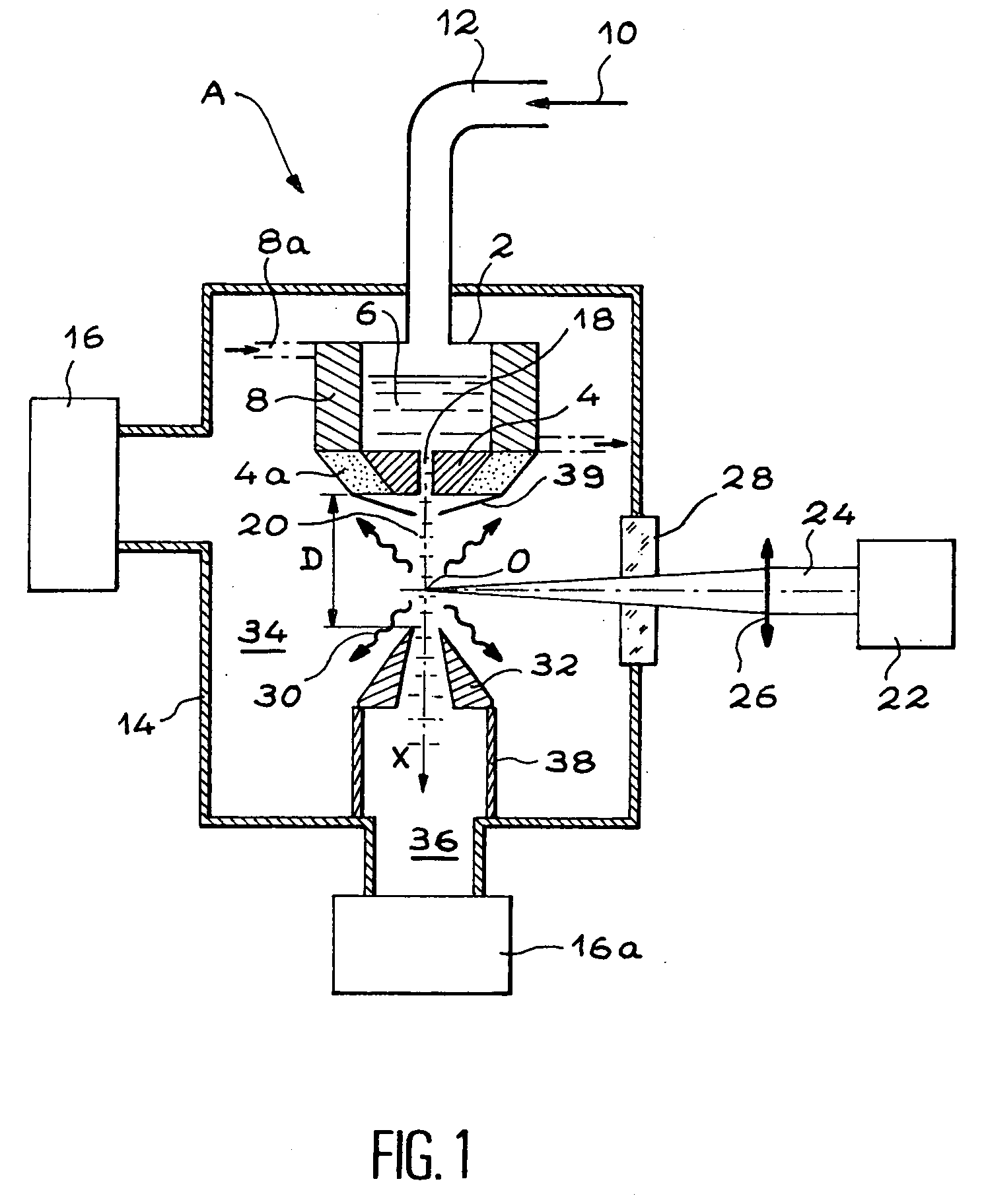 Method and device for generating extreme ultravilolet radiation in particular for lithography