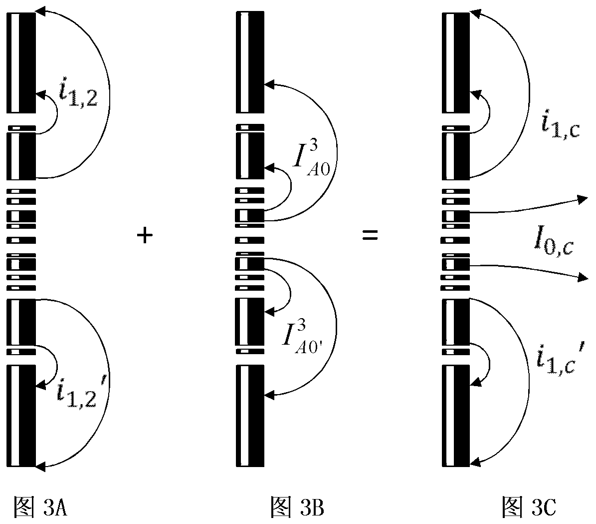 Dual lateral log equipment probe and dual lateral log equipment with probe