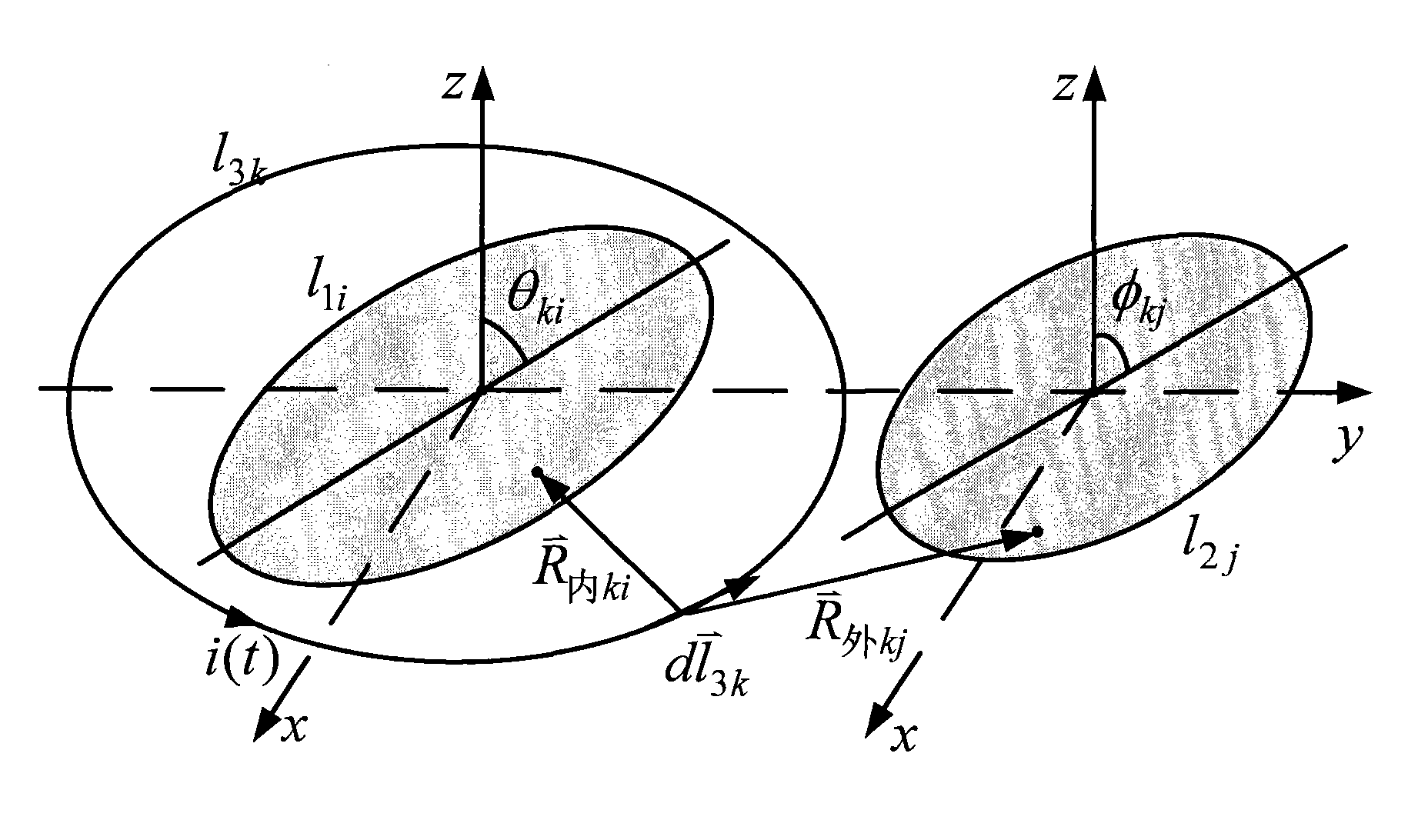 Electromagnetic prospecting sending-receiving integration method and device