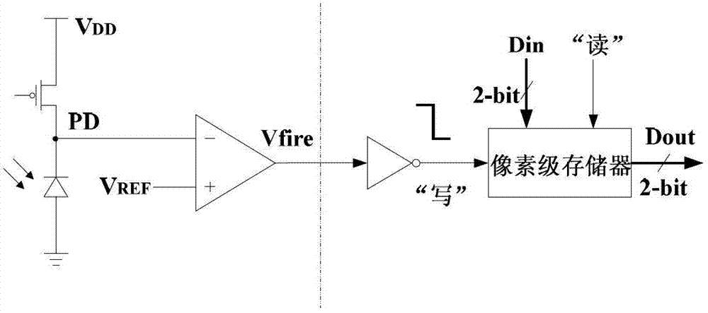 How to Improve integration time recording accuracy patent retrieval ...