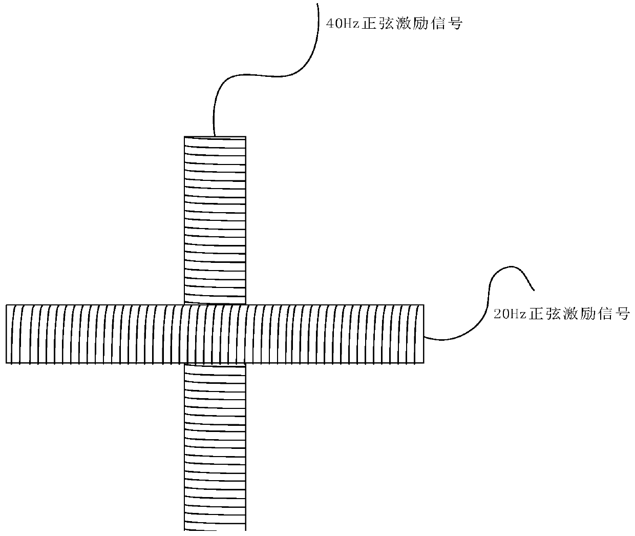 Feature-vector-based rapid magnetic beacon orientation method and system