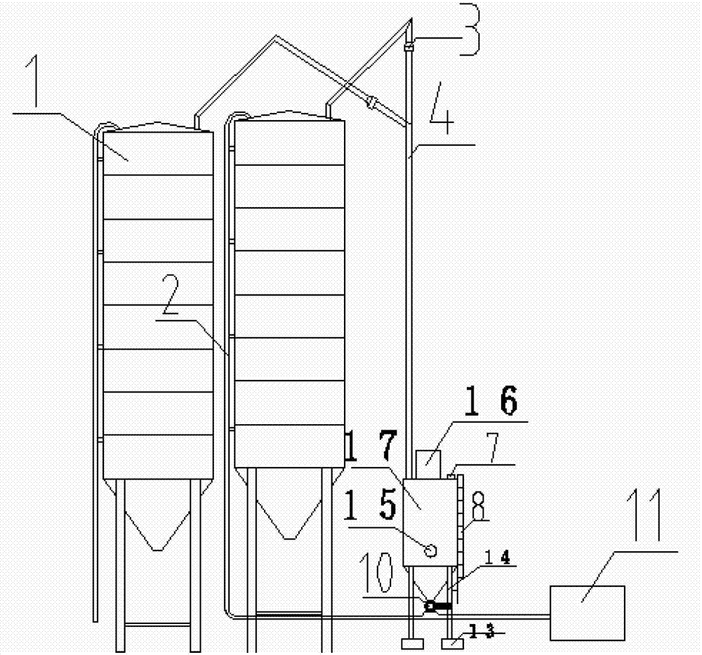 Multifunctional dust collection device for concrete mixing plant and bin