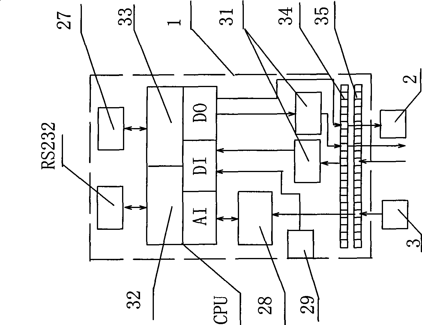 Laser obstacle monitoring control system between shield door and train door on subway station platform