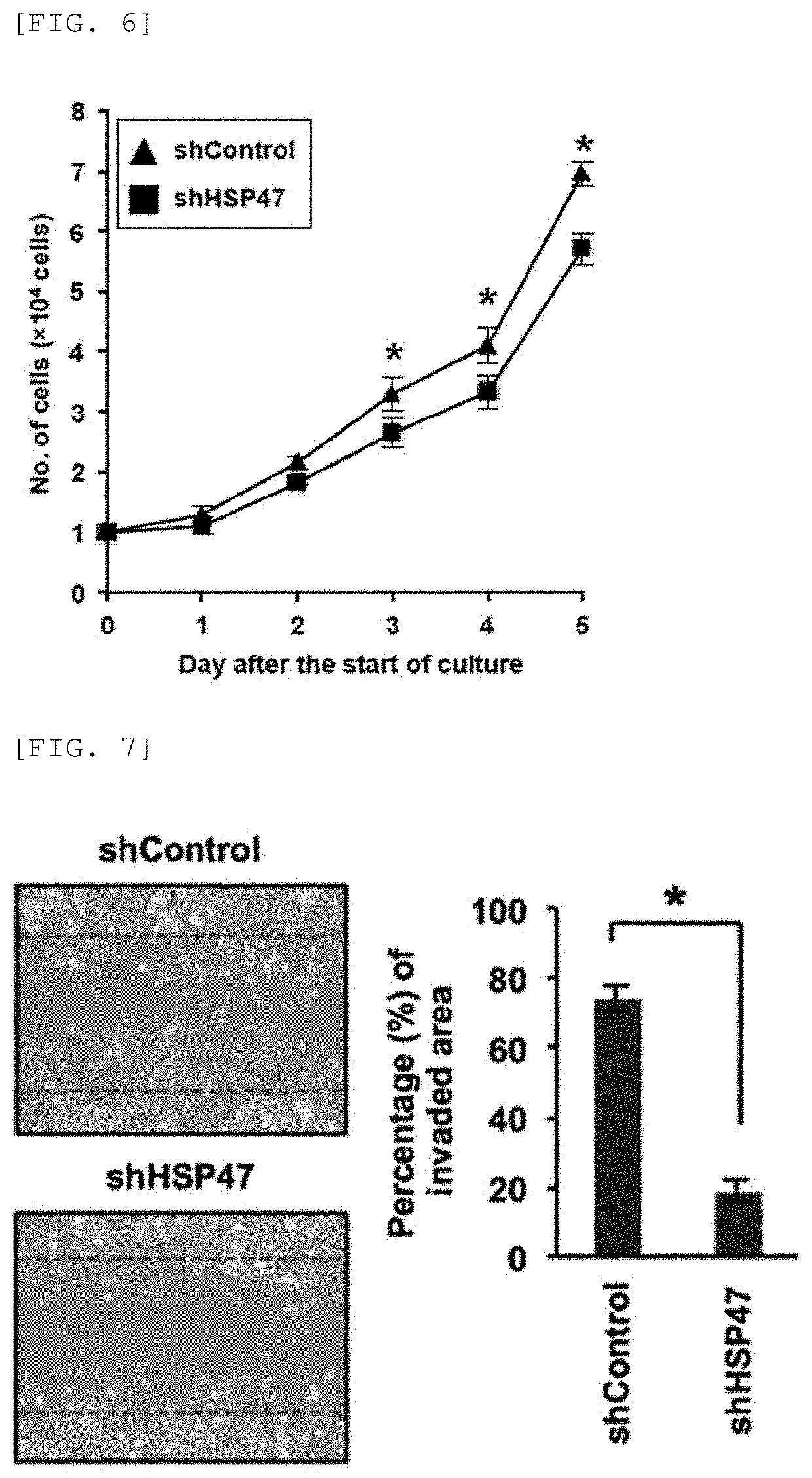 Agent using hsp47 inhibitor to suppress metastasis