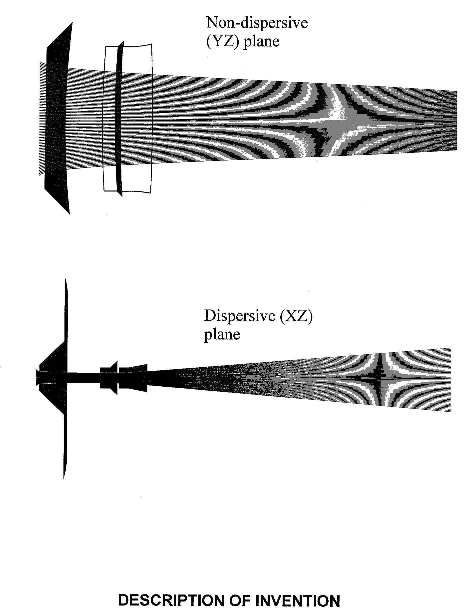 Method and system for extracting ion beams composed of molecular ions (cluster ion beam extraction system)