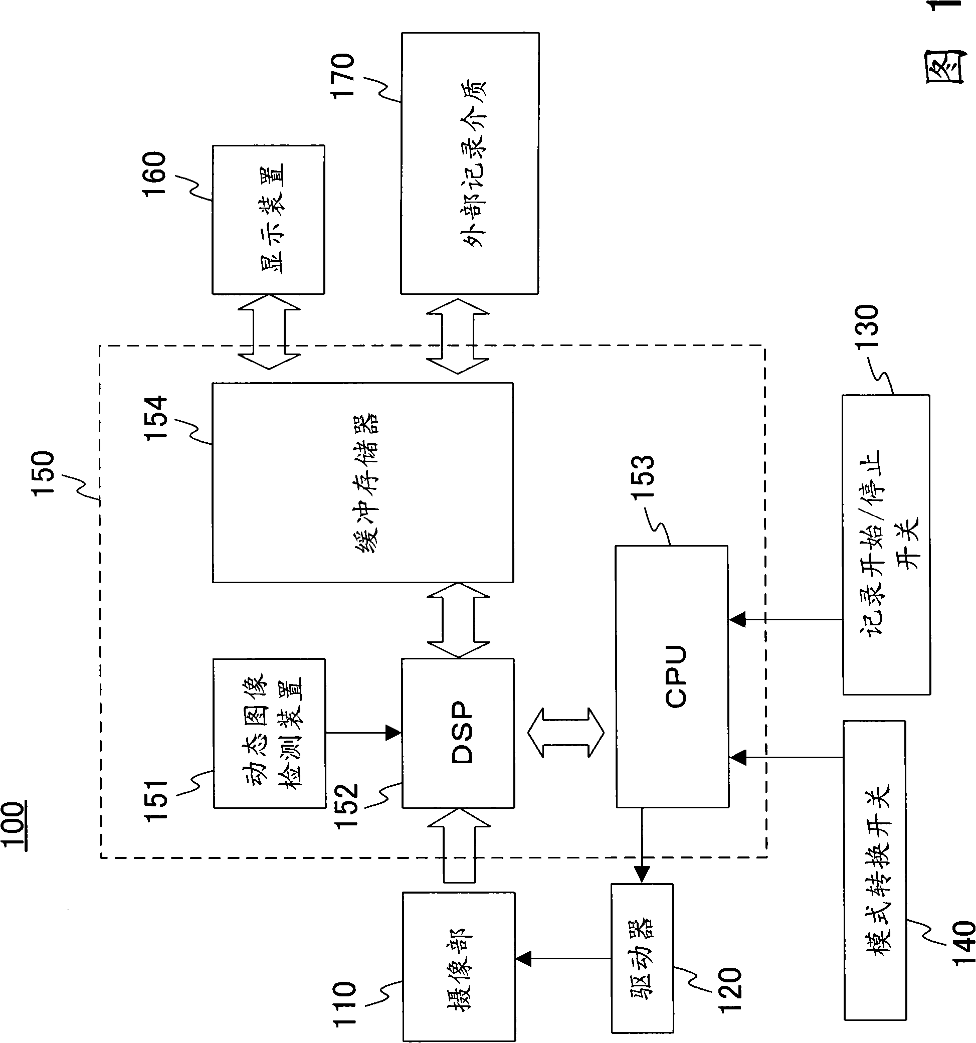 Signal processing circuit and image shooting apparatus