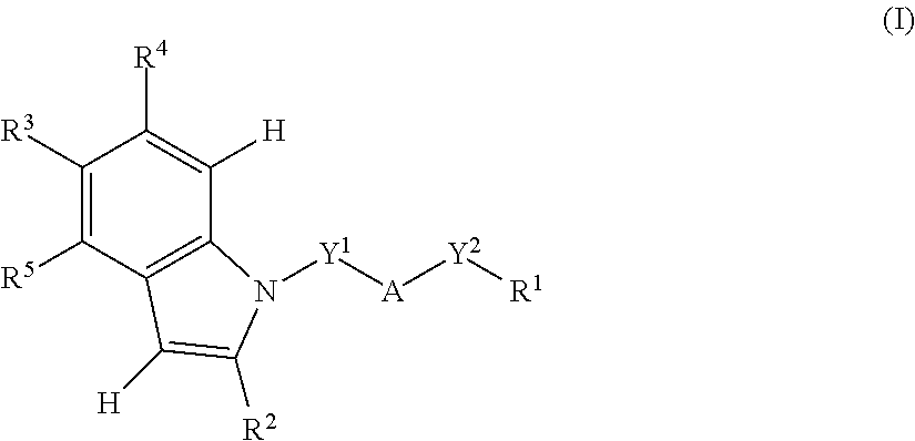 Indole derivative, and pharmacologically acceptable salt thereof