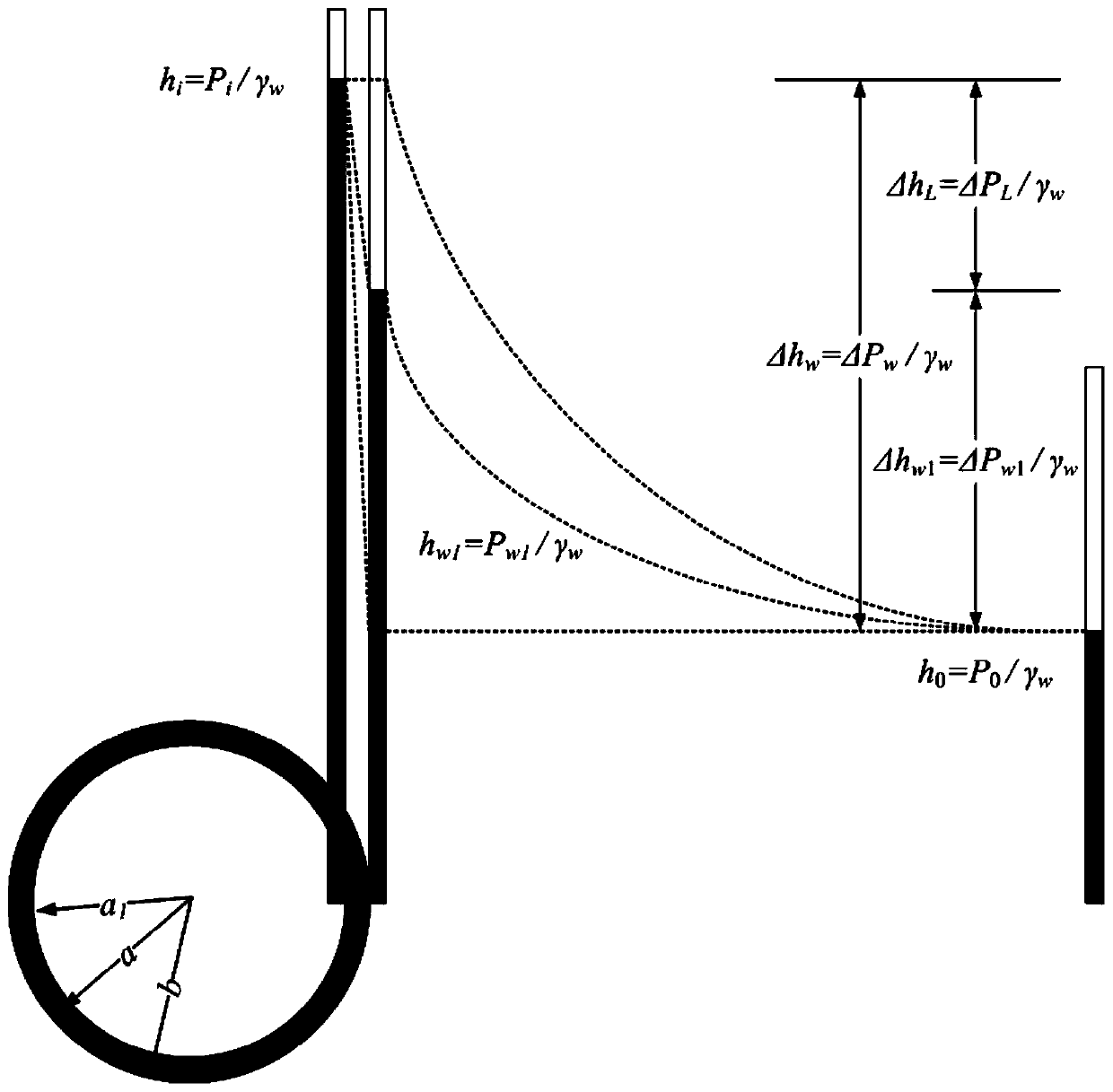 An Optimal Method for Tunnel Lining Design