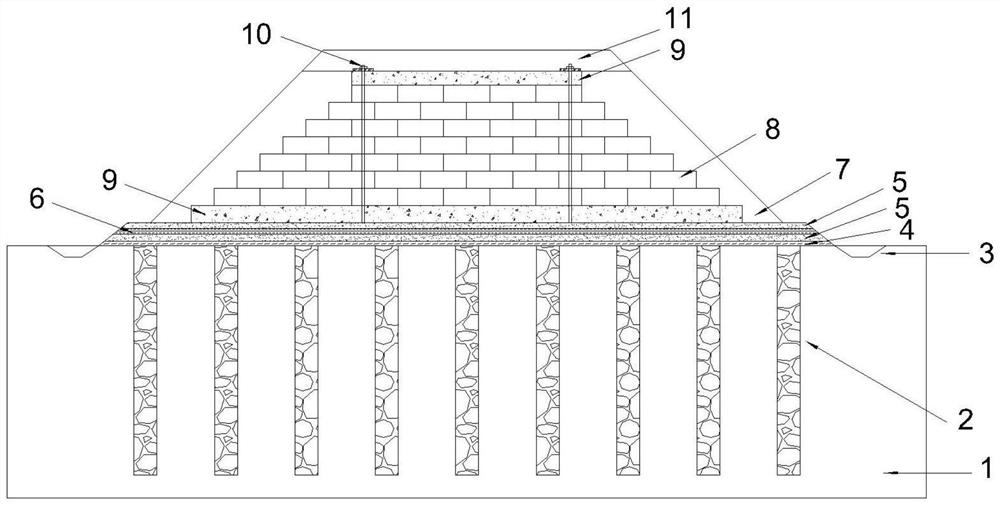 EPS light embankment structure and construction method supported by reinforced gravel piles in soft soil area