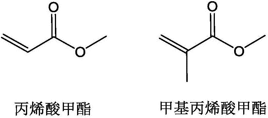 Resin concrete machinery accessory and preparation method thereof