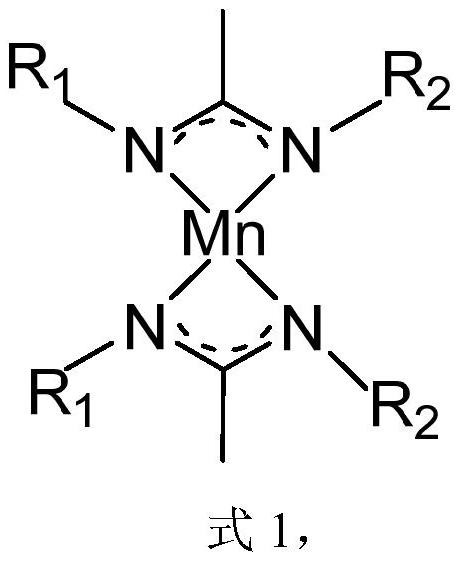 A kind of preparation method of nano manganese carbide material