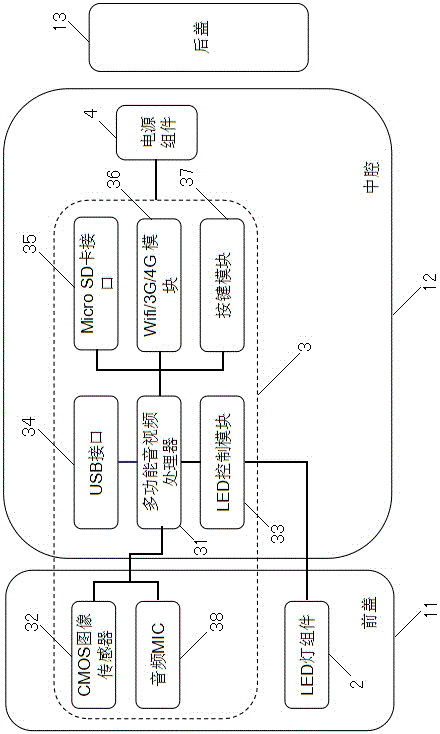 Multifunctional high-light torch