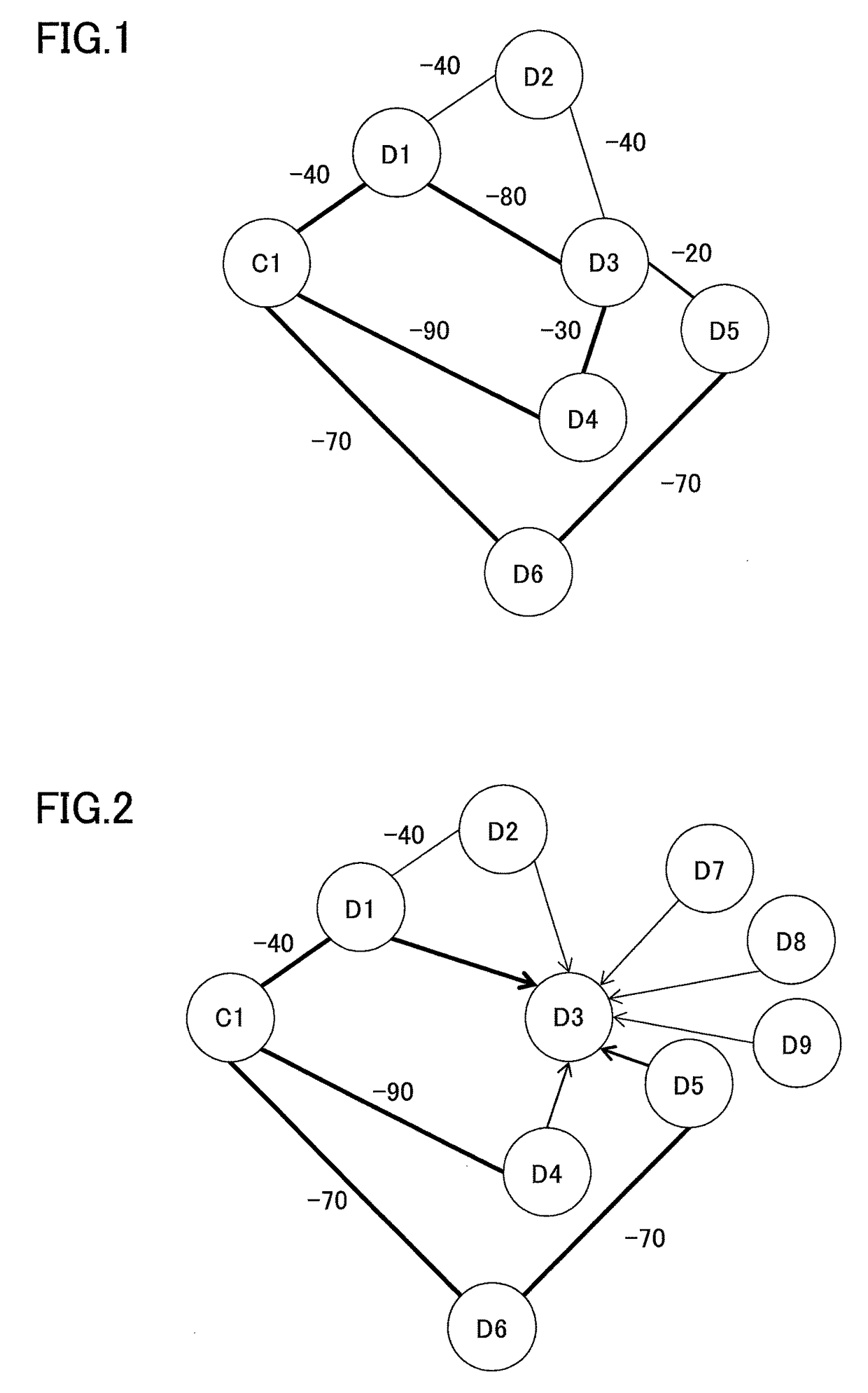 Communication system and communication apparatus