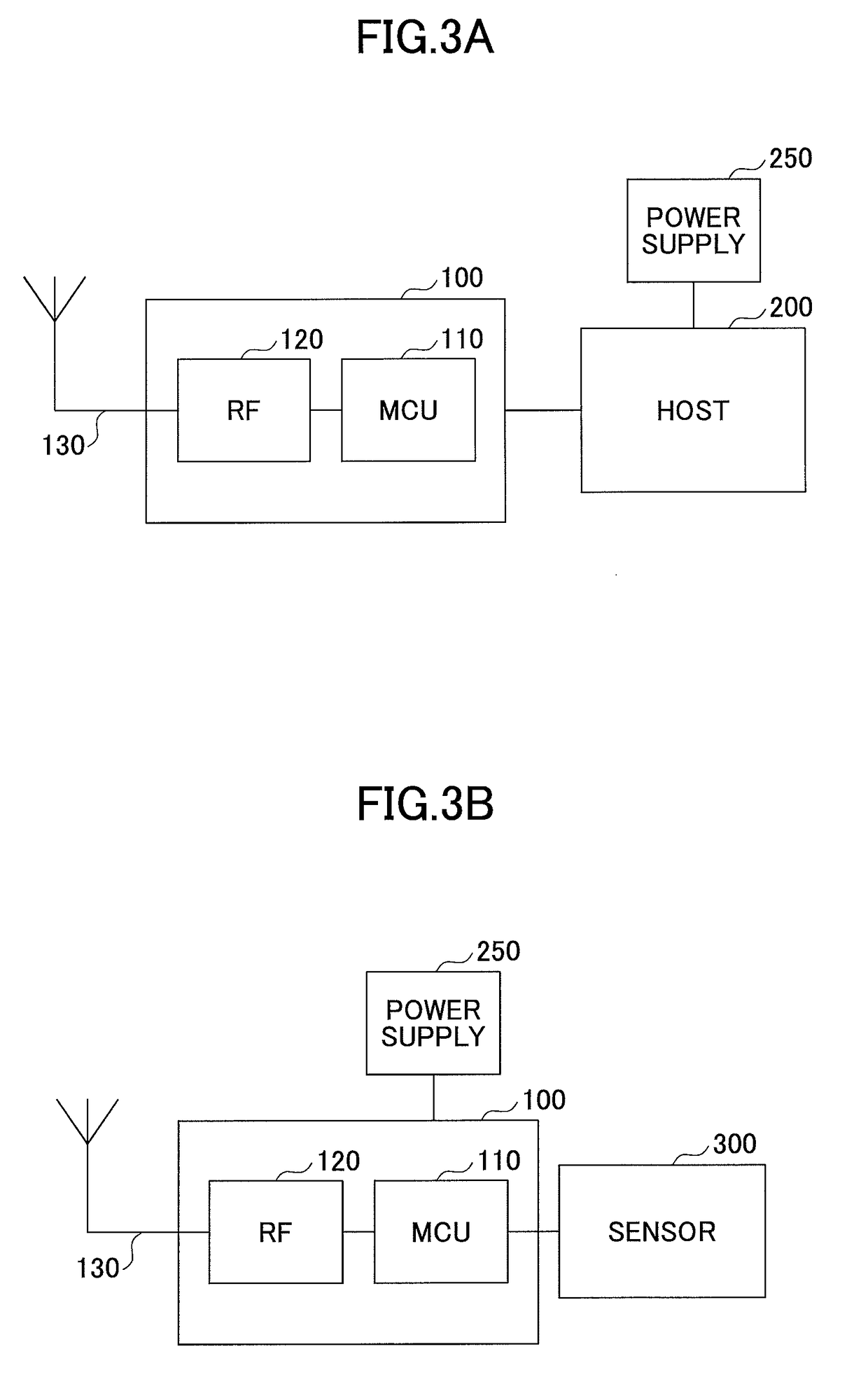 Communication system and communication apparatus