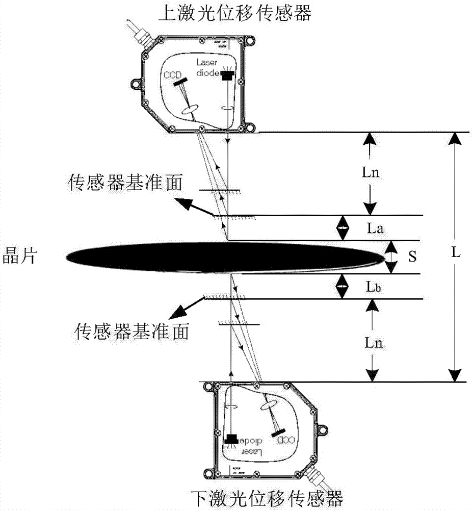 Non-contact semiconductor wafer thickness measurement device