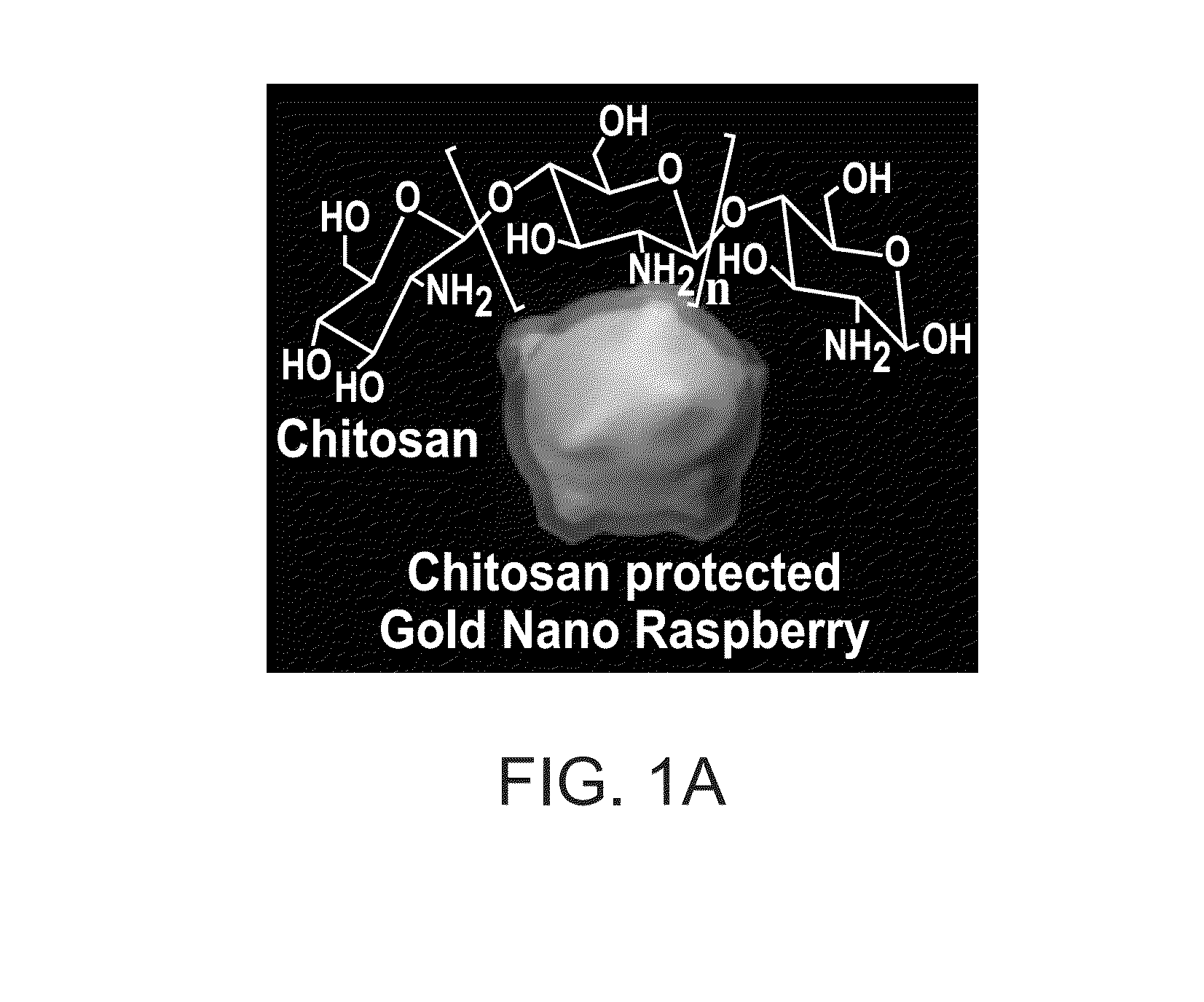 Nanoraspberries for photothermal cancer therapy