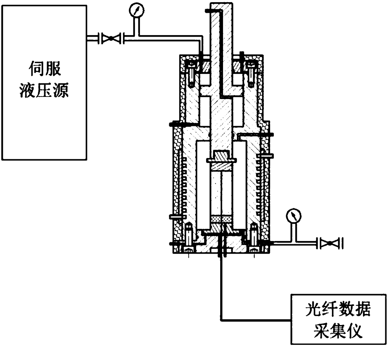 Triaxial mechanical test device and method capable of simulating formation condition of deep-buried artificial frozen soil