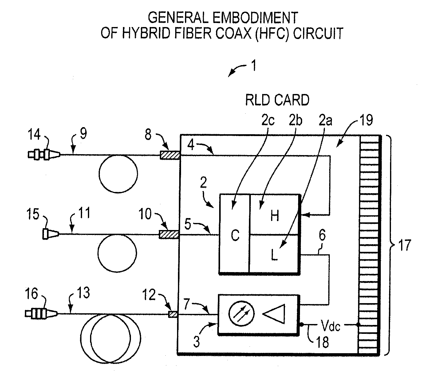 Hybrid fiber coax (HFC) circuit