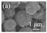 Method for preparing trimethylamine gas sensor from NiO-In2O3 material with flower-shaped structure