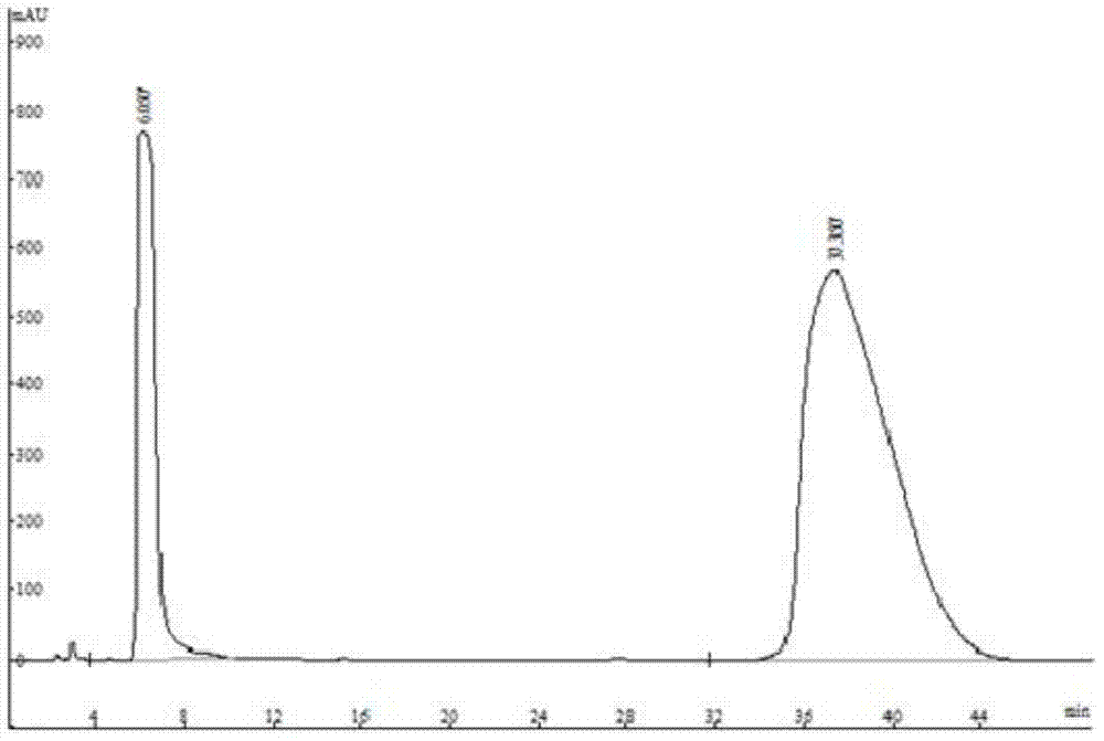 Hydroxypropyl-beta-cyclodextrin chiral composite membrane, and applications thereof