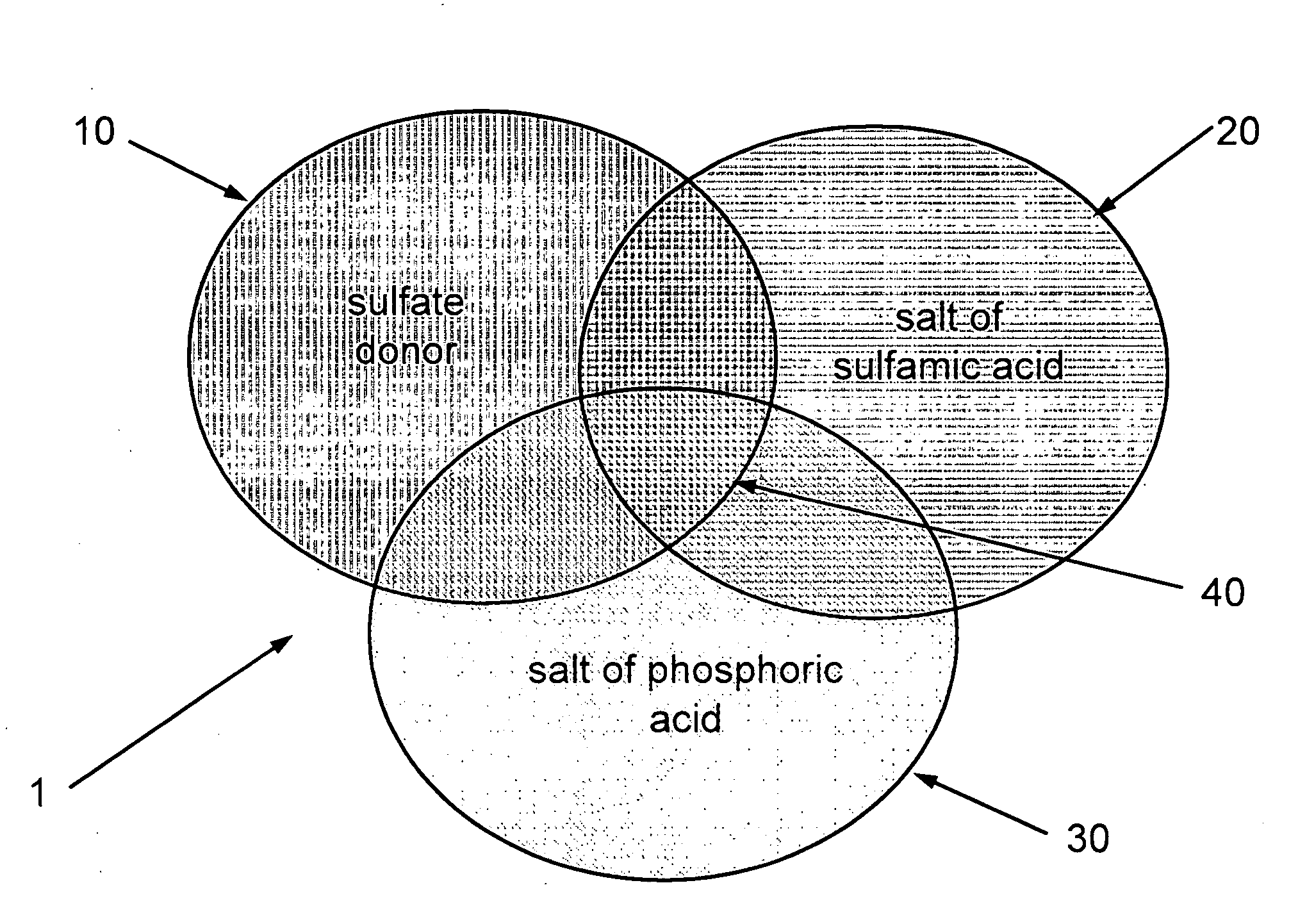 Calcium Reduction Composition and Method