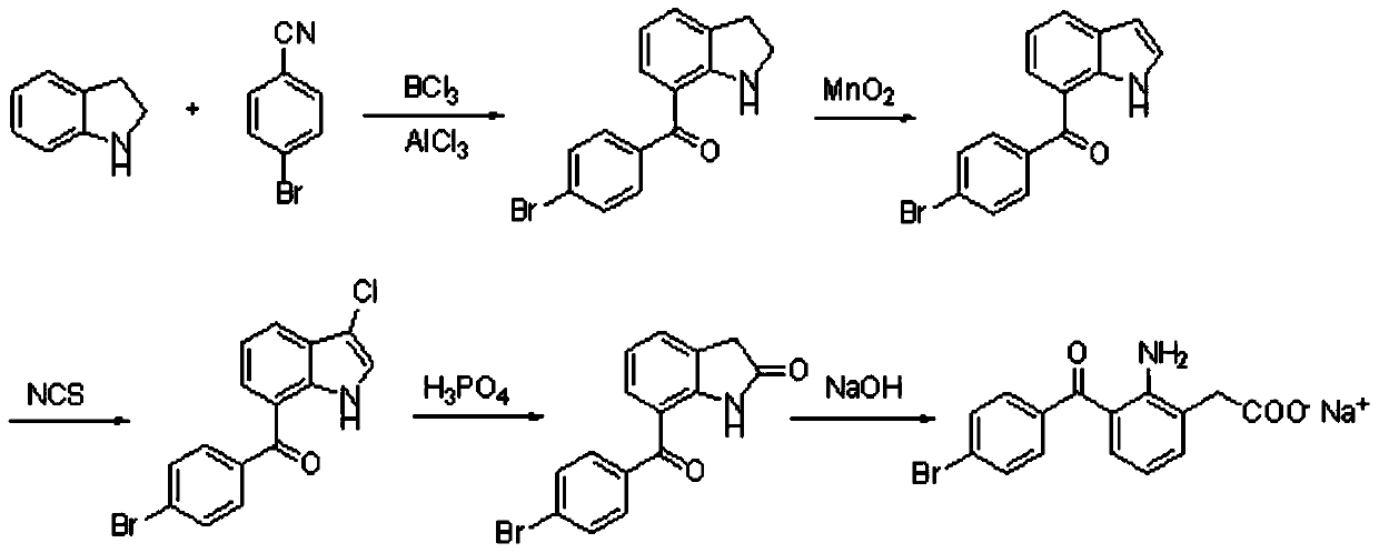 A kind of preparation method and important intermediate of bromfenac sodium