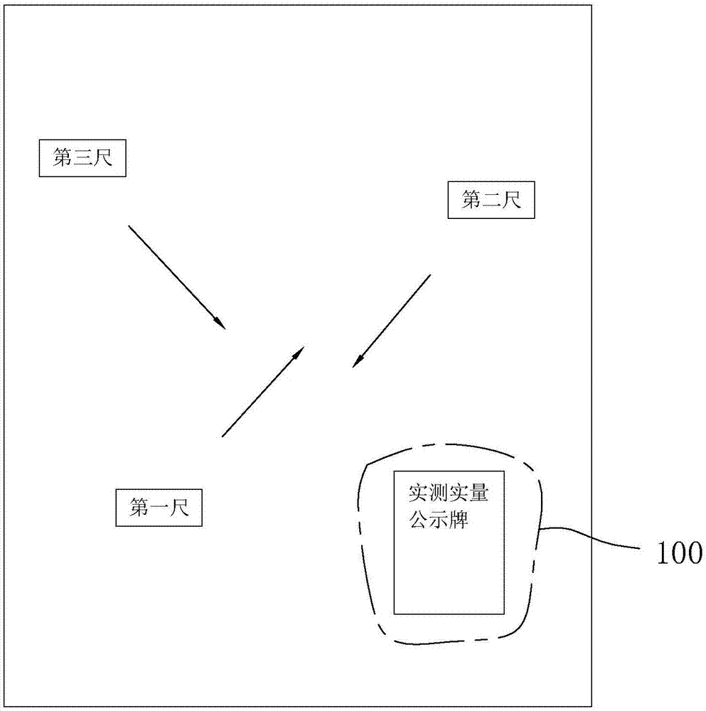 Actual measurement and actual quantity method and system for engineering construction supervision quality acceptance