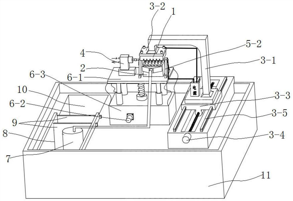 A group of narrow groove electrolytic grinding and milling processing devices and methods thereof