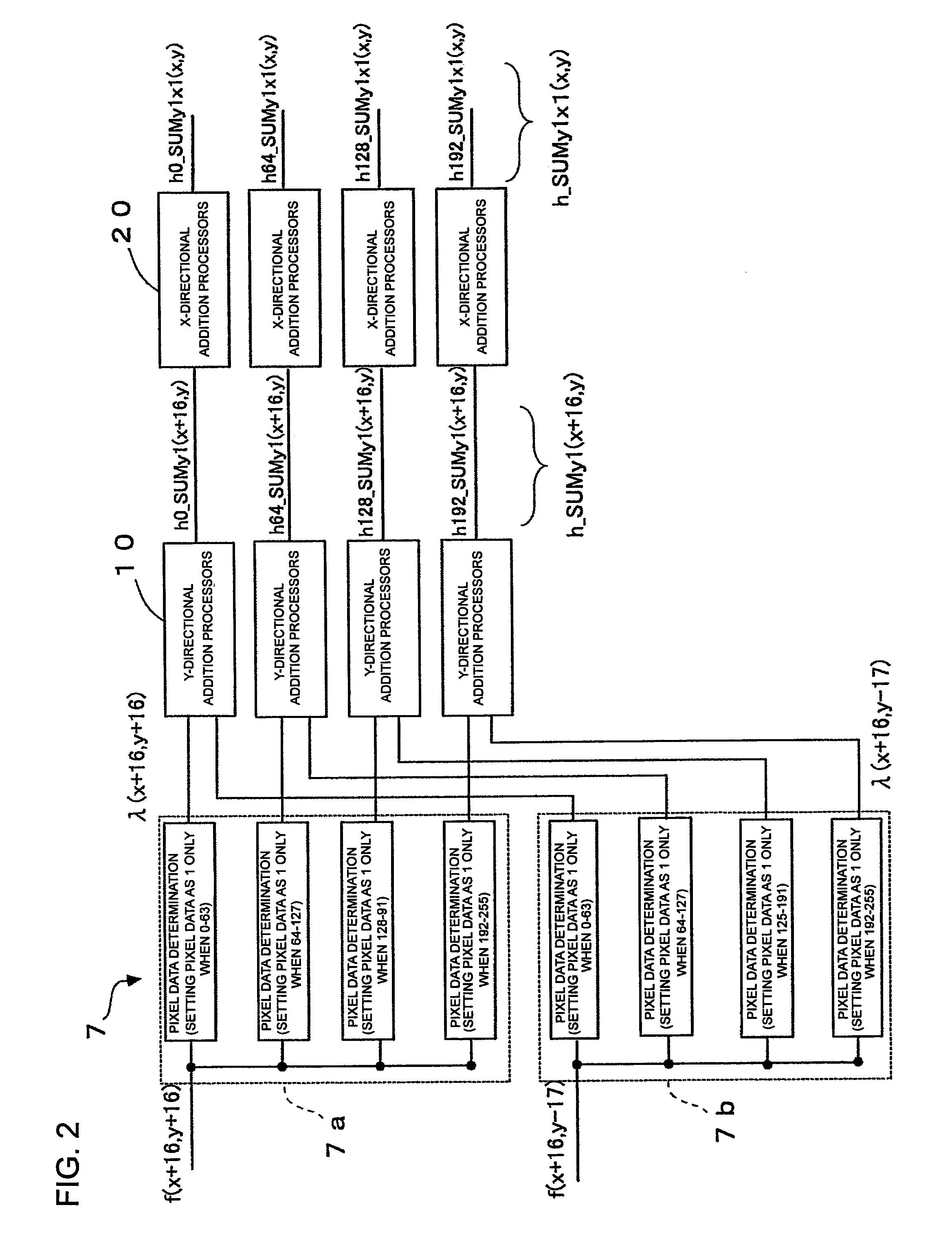 Image processing apparatus, image processing method and image processing program