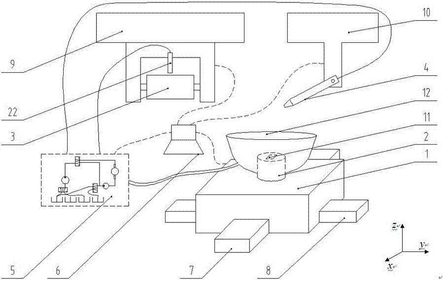 Composite polishing machine tool and polishing method