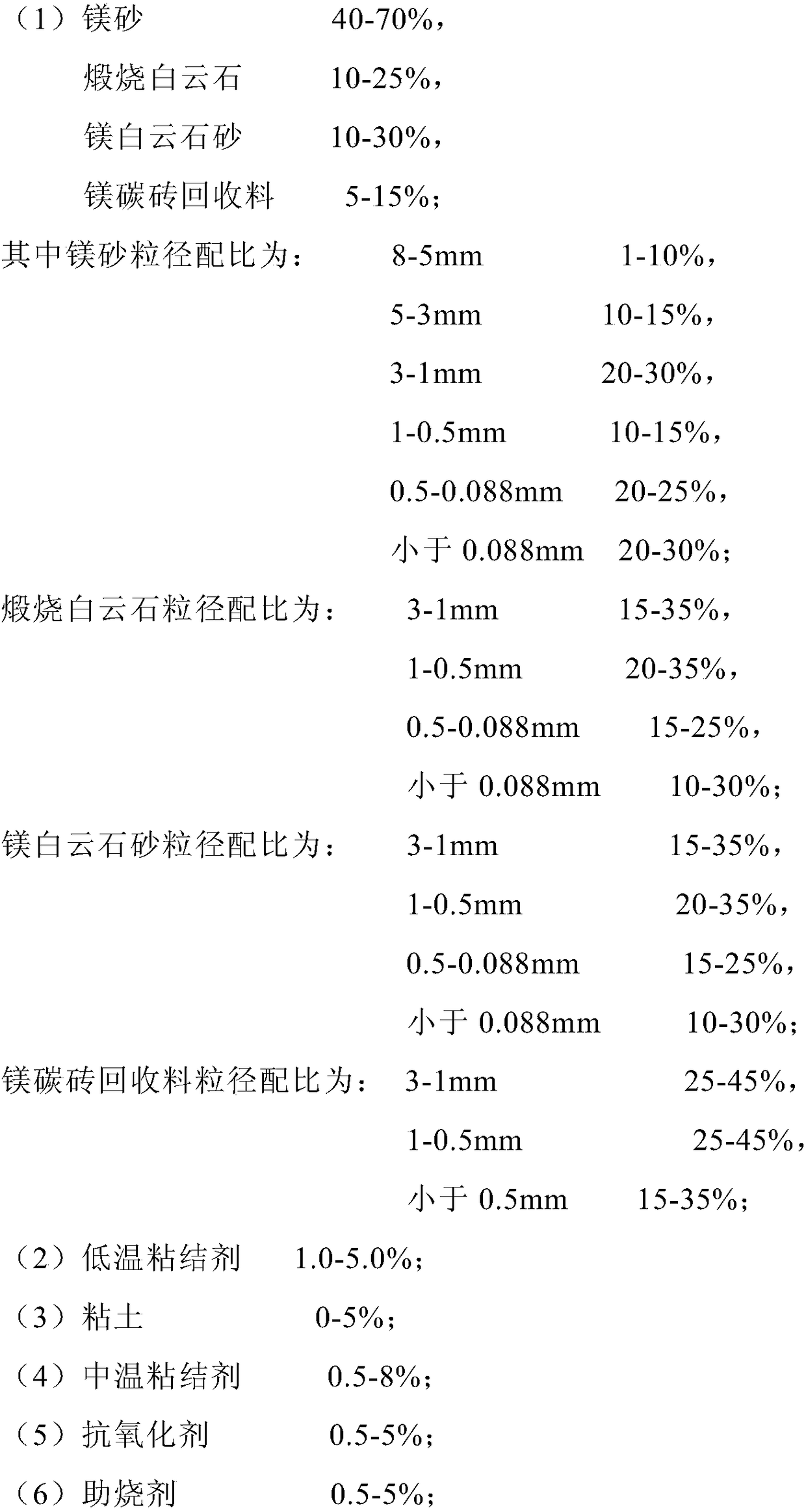 Dry material for continuous casting tundish working lining and preparation method of dry material