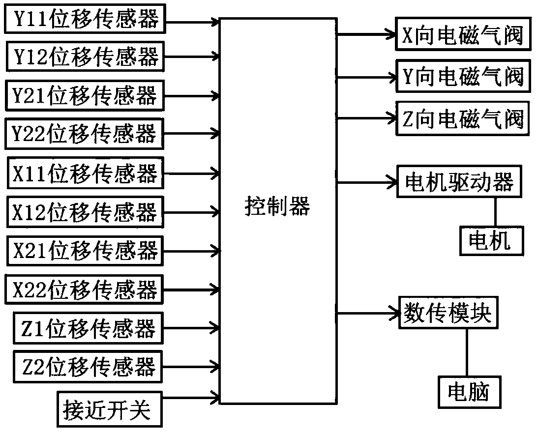 A glass wool product quality on-line monitoring device