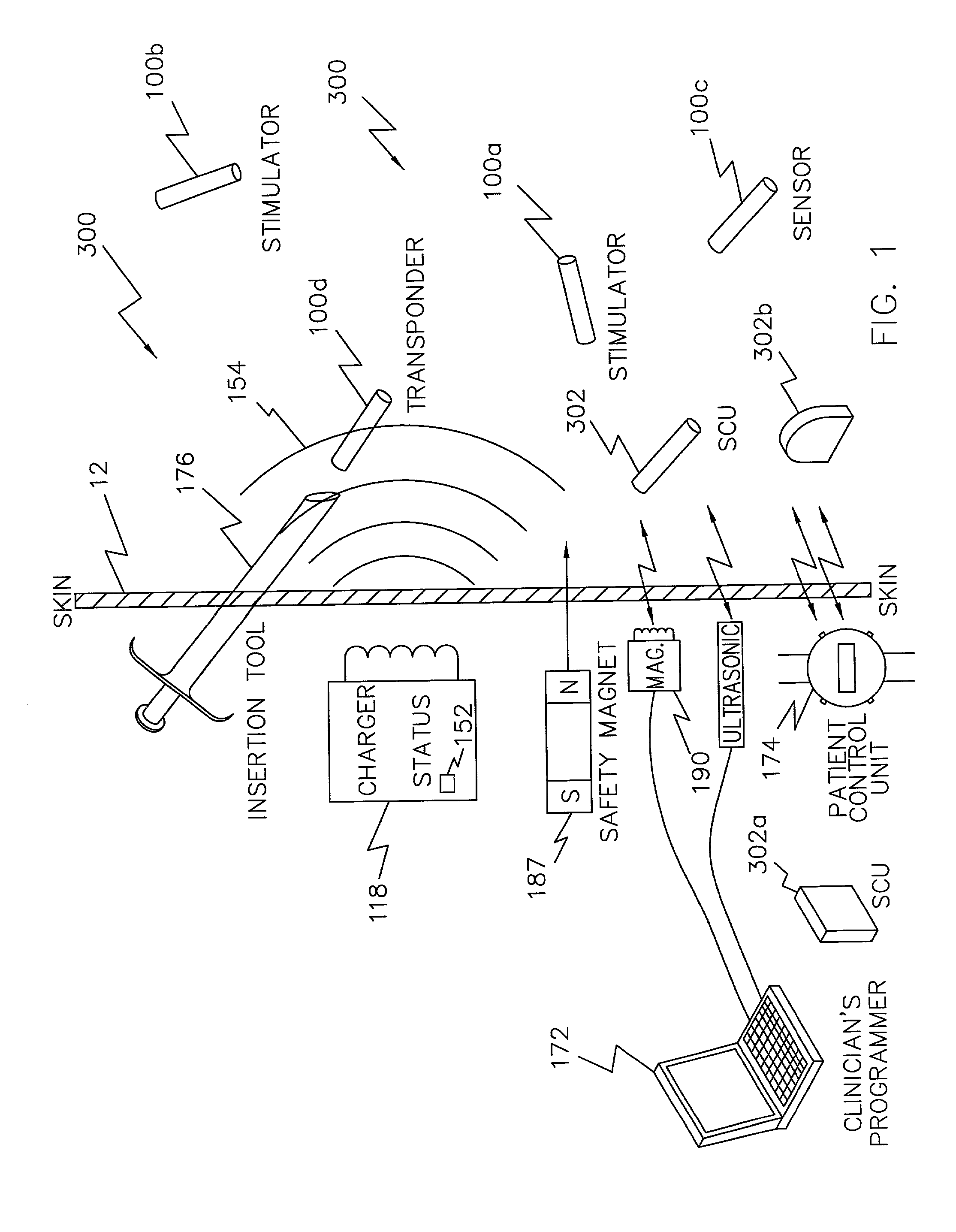 Pulsed magnetic control system for interlocking functions of battery powered living tissue stimulators